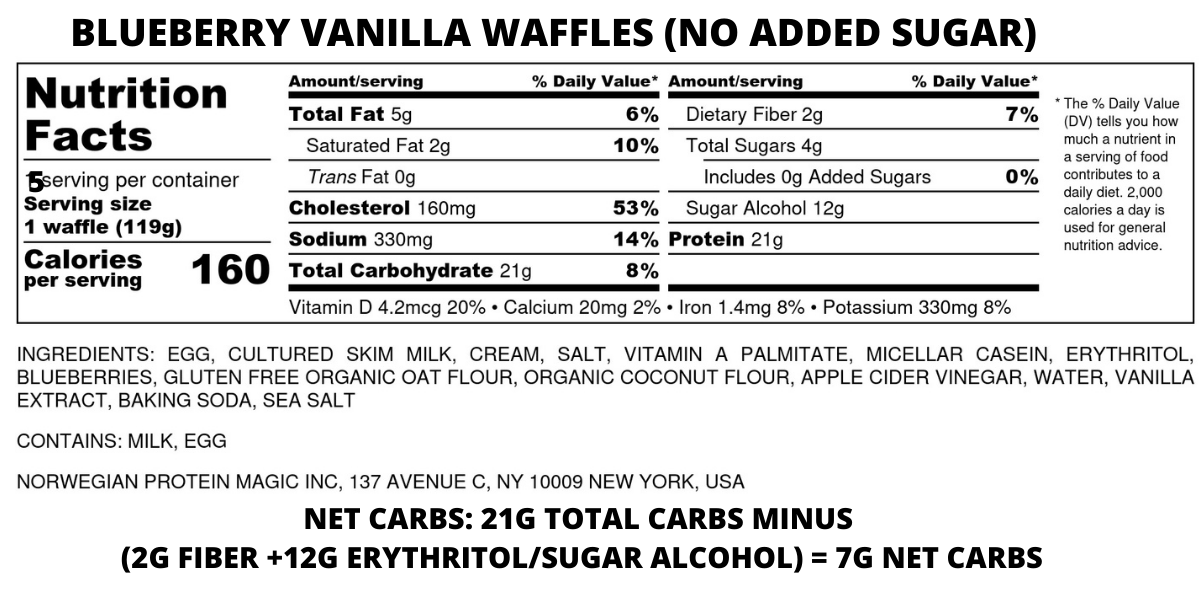 Blueberry Protein Waffles (limited edition)