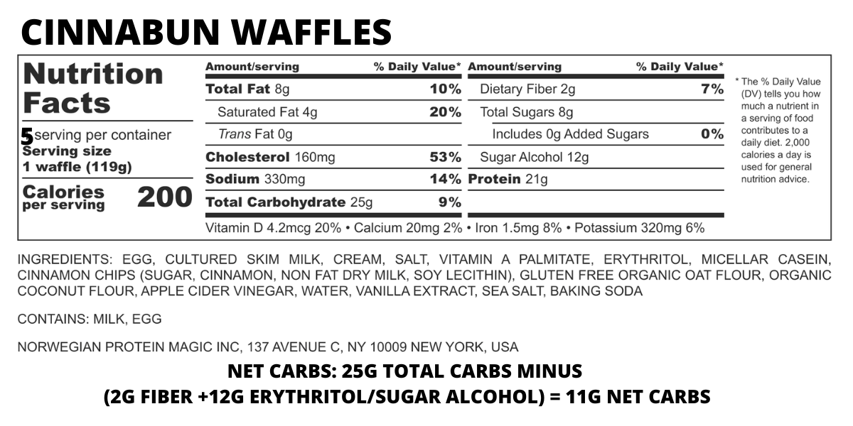 CinnaBun Protein Waffles