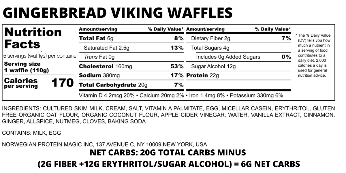 Gingerbread Waffles (Limited Edition)